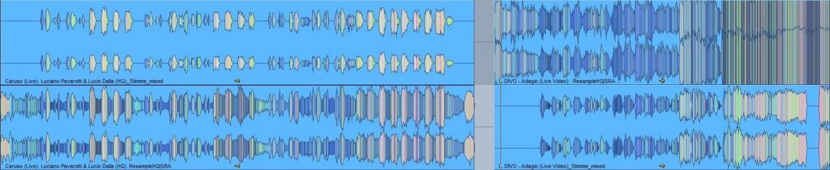Abbildung 3: Comparisonics Wellenformdarstellung der Operatic Pop Songs „Caruso“ von Luciano Pavarotti und „Adagio“ von „Il Divo“