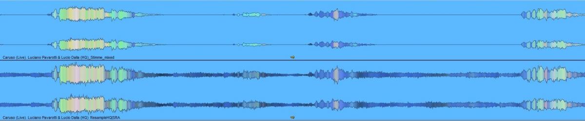 Abbildung 4: Comparisonics Wellenformdarstellung des Operatic Pop Songs „Caruso“ von Luciano Pavarotti